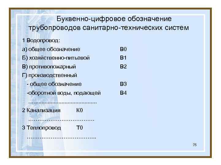 Буквенно-цифровое обозначение трубопроводов санитарно-технических систем 1 Водопровод: а) общее обозначение В 0 Б) хозяйственно-питьевой