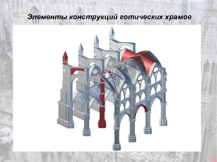 Элементы конструкций готических храмов 