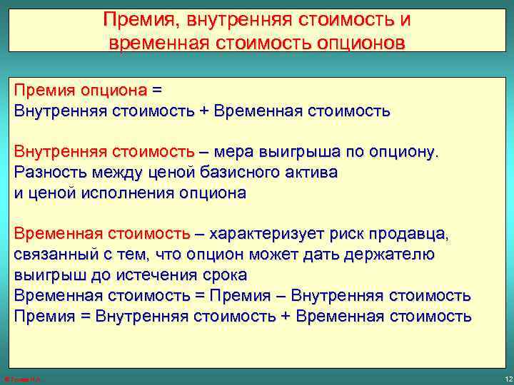 Премия, внутренняя стоимость и временная стоимость опционов Премия опциона = Внутренняя стоимость + Временная