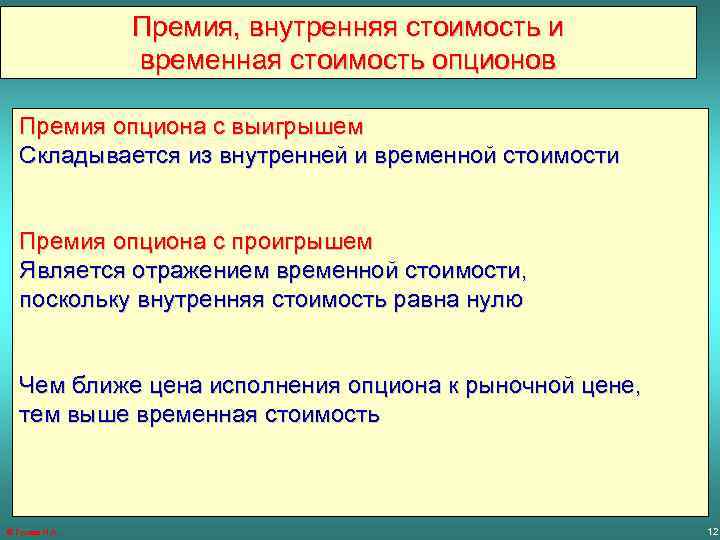 Премия, внутренняя стоимость и временная стоимость опционов Премия опциона с выигрышем Складывается из внутренней