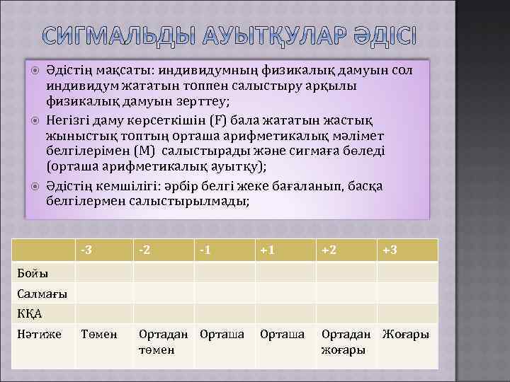  Әдістің мақсаты: индивидумның физикалық дамуын сол индивидум жататын топпен салыстыру арқылы физикалық дамуын