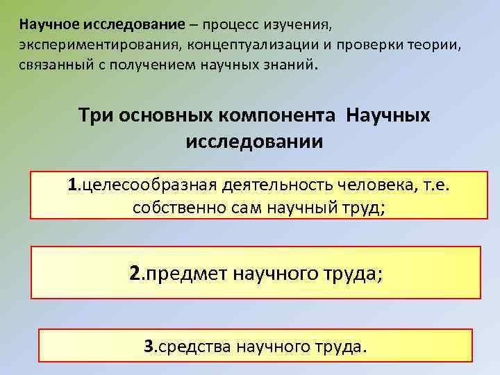 Научное исследование – процесс изучения, экспериментирования, концептуализации и проверки теории, связанный с получением научных