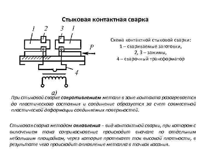 Стыковая контактная сварка Схема контактной стыковой сварки: 1 – свариваемые заготовки, 2, 3 –