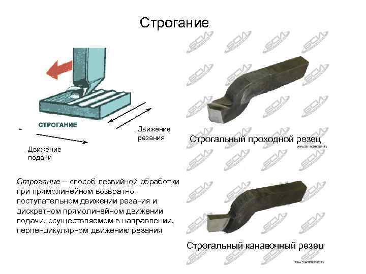 Справочник обработки резанием