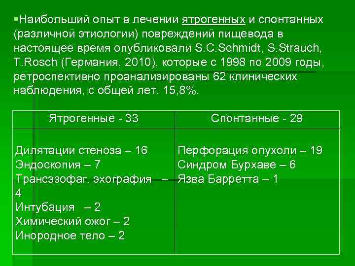 §Наибольший опыт в лечении ятрогенных и спонтанных (различной этиологии) повреждений пищевода в настоящее время