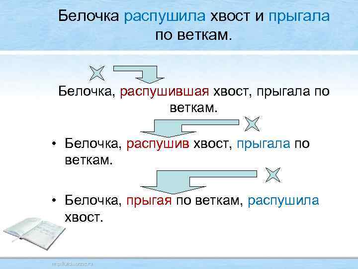 Хвост словосочетания