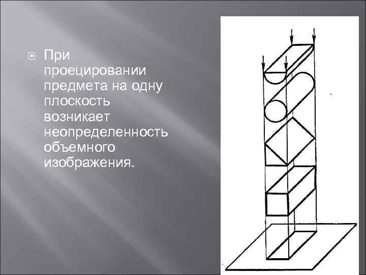  При проецировании предмета на одну плоскость возникает неопределенность объемного изображения. 