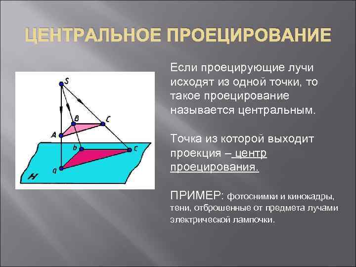 ЦЕНТРАЛЬНОЕ ПРОЕЦИРОВАНИЕ Если проецирующие лучи исходят из одной точки, то такое проецирование называется центральным.