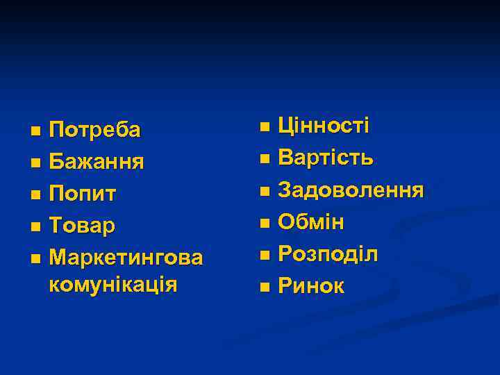 Потреба n Бажання n Попит n Товар n Маркетингова комунікація n Цінності n Вартість