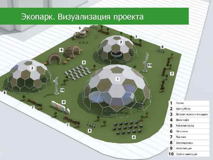 Экопарк. Визуализация проекта 