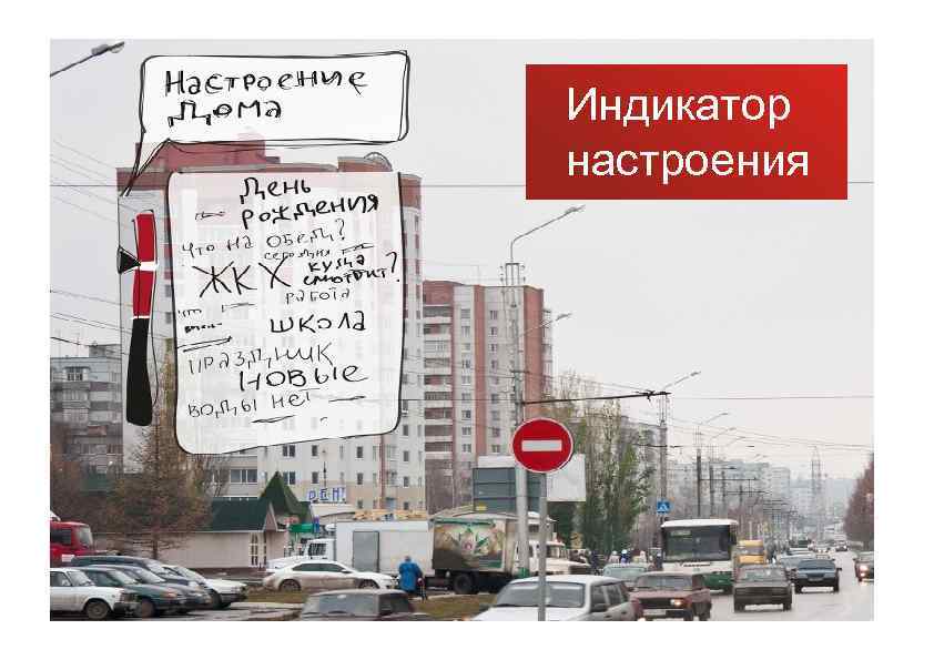 Индикатор настроения 