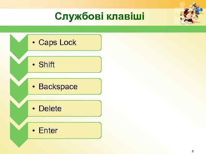 Службові клавіші • Caps Lock • Shift • Backspace • Delete • Enter 5