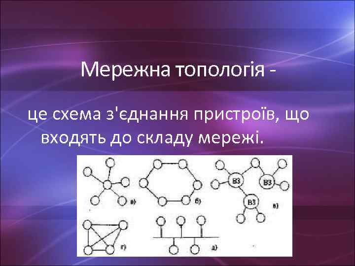 Мережна топологія це схема з'єднання пристроїв, що входять до складу мережі. 