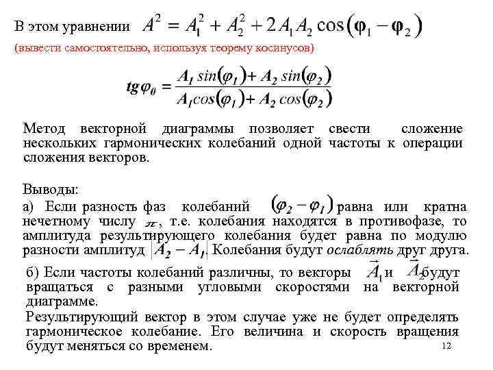 В этом уравнении (вывести самостоятельно, используя теорему косинусов) Метод векторной диаграммы позволяет свести сложение
