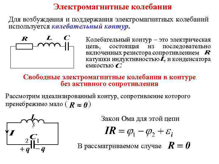 В идеальном колебательном контуре индуктивность катушки