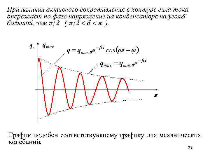 Начальные фазы напряжения и тока