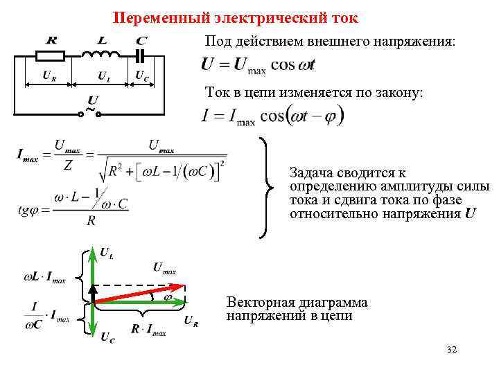 Постоянные токи теория. Уравнения силы переменного тока формула. Переменный ток формулы 9 класс. Переменный ток формулы 11 класс. Постоянный и переменный электрический ток формулы.