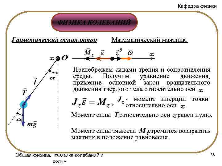 Кафедра физики ФИЗИКА КОЛЕБАНИЙ Гармонический осциллятор Математический маятник. Пренебрежем силами трения и сопротивления среды.