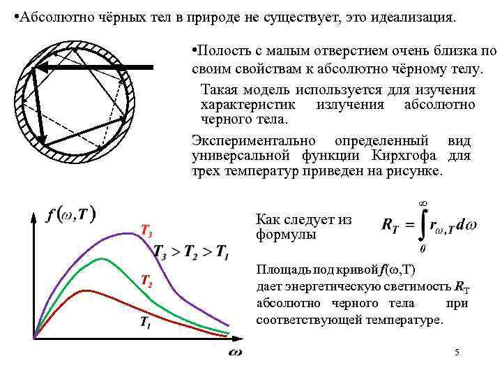  • Абсолютно чёрных тел в природе не существует, это идеализация. • Полость с