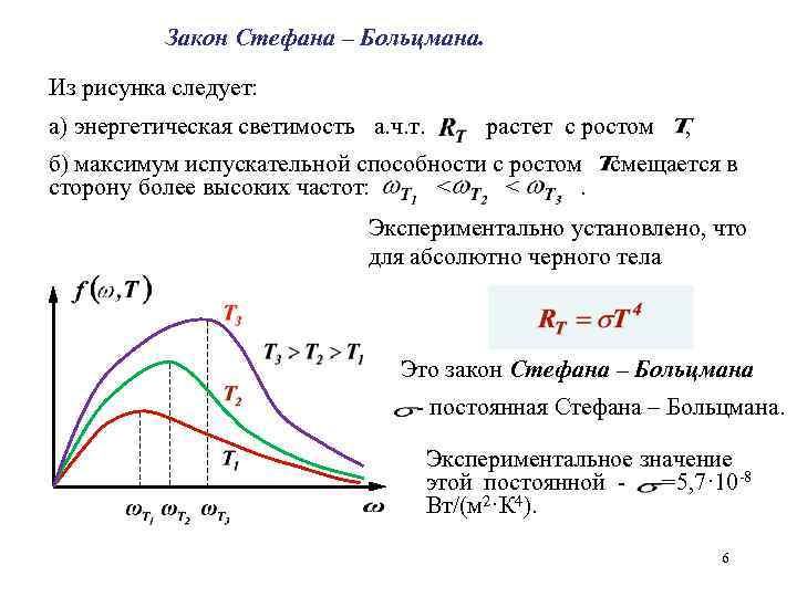 Закон смещения вина закон стефана больцмана презентация