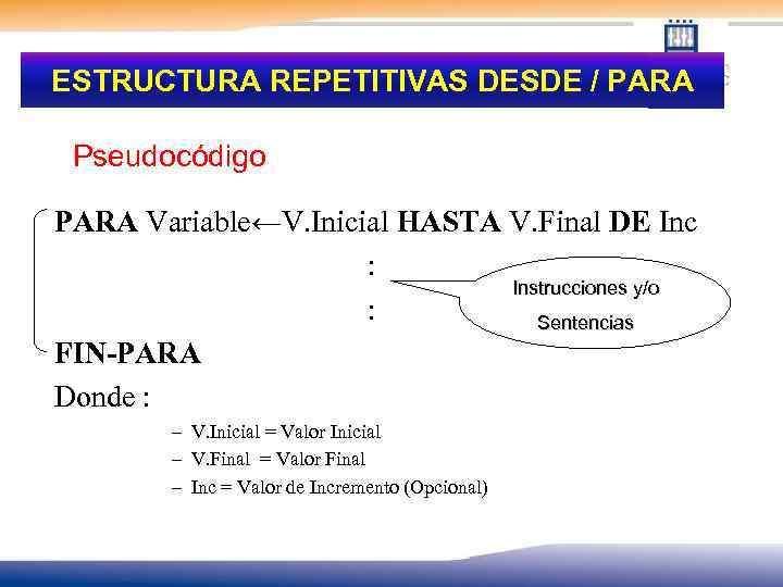 ESTRUCTURA REPETITIVAS DESDE / PARA Pseudocódigo PARA Variable←V. Inicial HASTA V. Final DE Inc