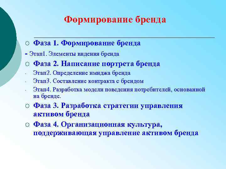 Формирование бренда ¡ Фаза 1. Формирование бренда - Этап 1. Элементы видения бренда ¡