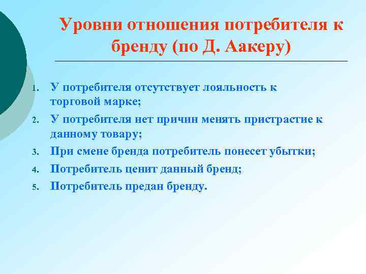 Уровни отношения потребителя к бренду (по Д. Аакеру) 1. 2. 3. 4. 5. У