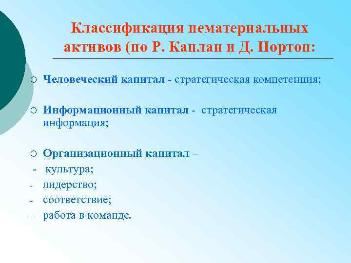 Классификация нематериальных активов (по Р. Каплан и Д. Нортон: ¡ Человеческий капитал - стратегическая