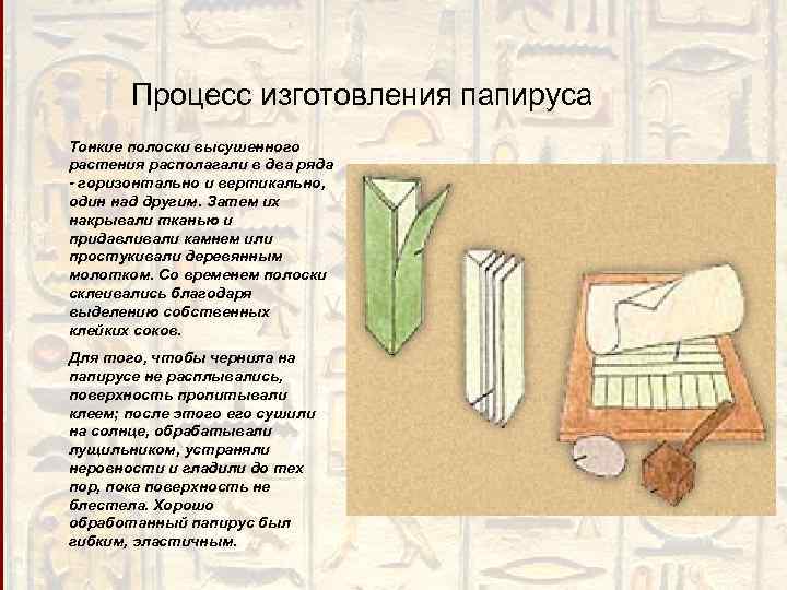 Процесс изготовления папируса Тонкие полоски высушенного растения располагали в два ряда - горизонтально и