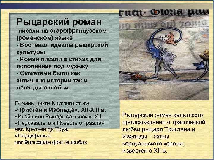 Рыцарский роман -писали на старофранцузском (романском) языке - Воспевал идеалы рыцарской культуры - Роман