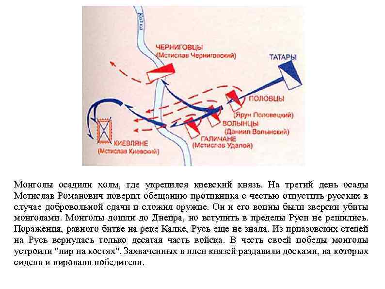 Монголы осадили холм, где укрепился киевский князь. На третий день осады Мстислав Романович поверил