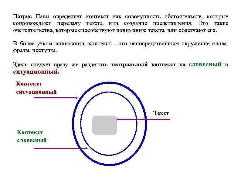 Дискурс и текст презентация