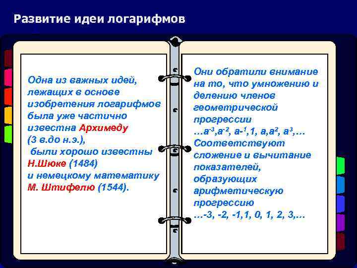 Развитие идеи логарифмов Одна из важных идей, лежащих в основе изобретения логарифмов была уже