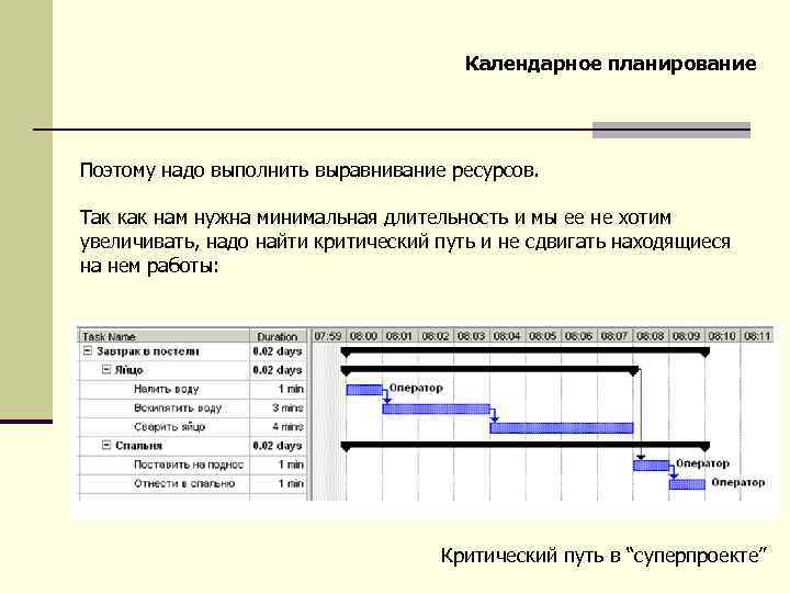 Календарное планирование Поэтому надо выполнить выравнивание ресурсов. Так как нам нужна минимальная длительность и