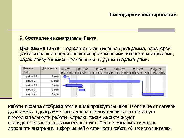 Календарное планирование 6. Составление диаграммы Ганта. Диаграмма Ганта – горизонтальная линейная диаграмма, на которой