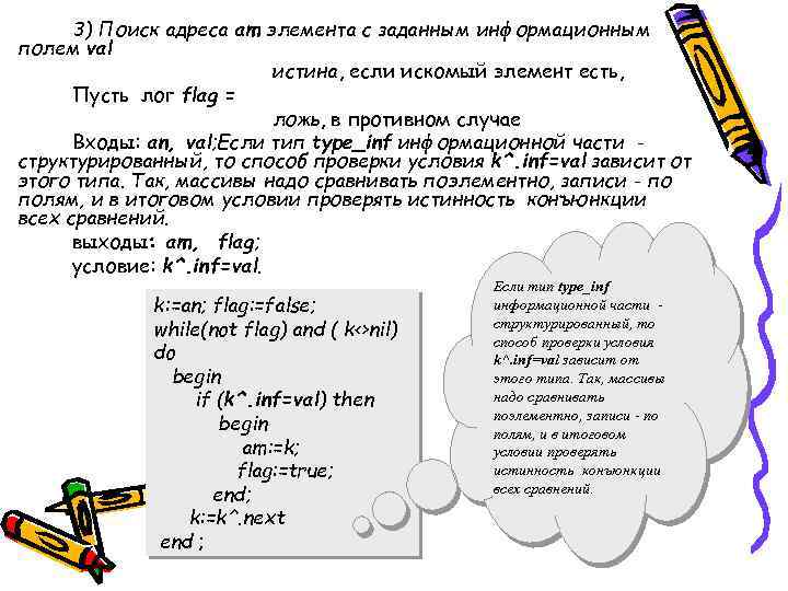 3) Поиск адреса am элемента с заданным информационным полем val истина, если искомый элемент