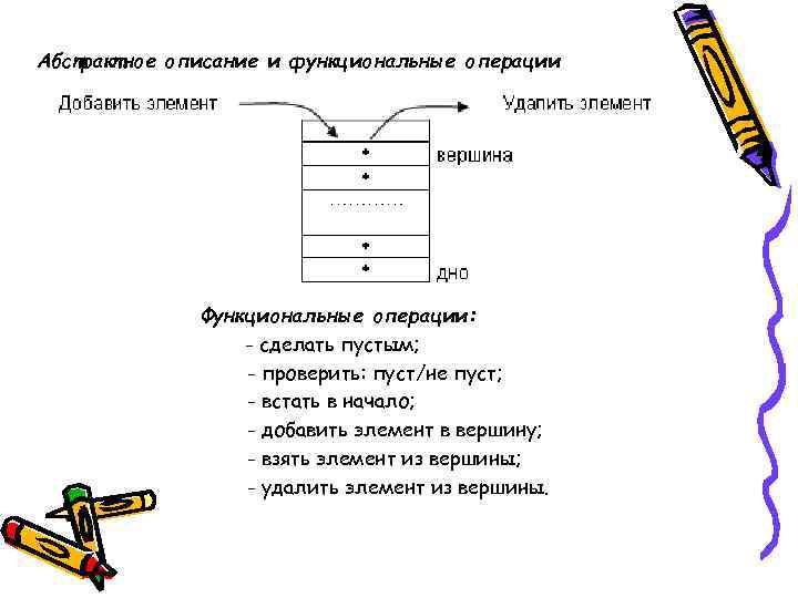 Абстрактное описание и функциональные операции Функциональные операции: - сделать пустым; - проверить: пуст/не пуст;