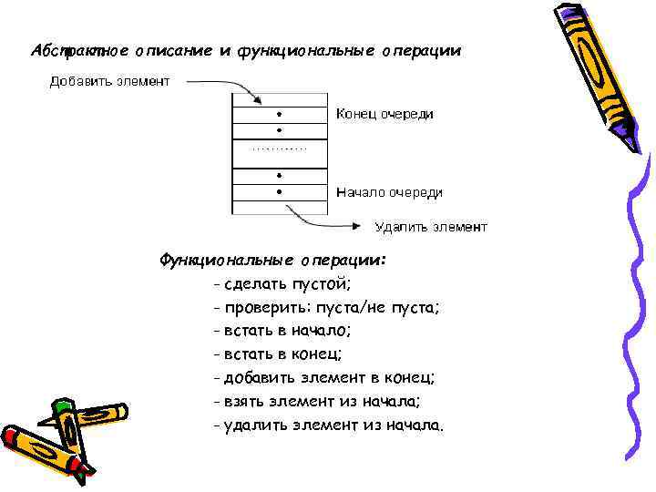 Абстрактное описание и функциональные операции Функциональные операции: - сделать пустой; - проверить: пуста/не пуста;