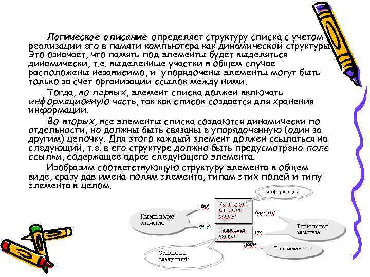 Логическое описание определяет структуру списка с учетом реализации его в памяти компьютера как динамической