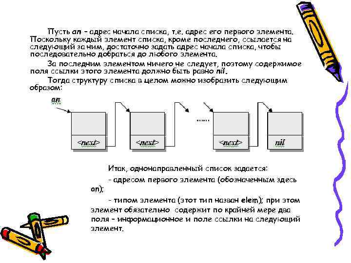 Пусть an – адрес начала списка, т. е. адрес его первого элемента. Поскольку каждый
