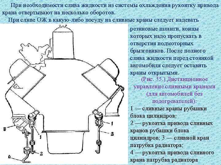  При необходимости слива жидкости из системы охлаждения рукоятку привода крана отвертывают на несколько