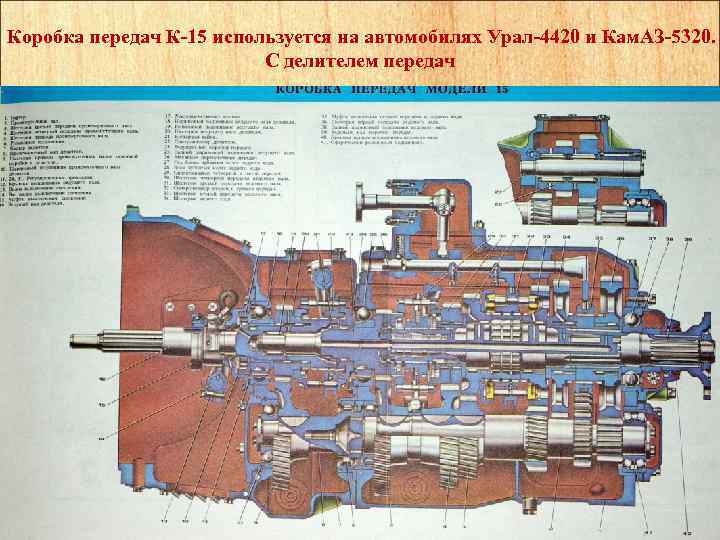 Коробка передач К-15 используется на автомобилях Урал-4420 и Кам. АЗ-5320. С делителем передач 