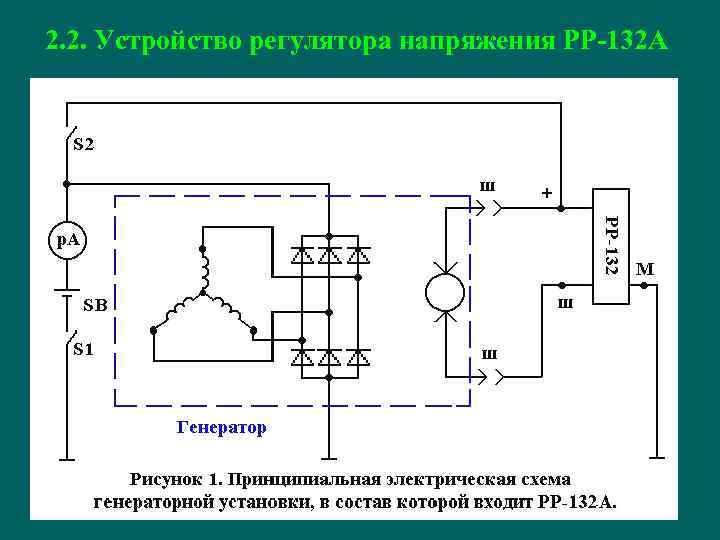 2. 2. Устройство регулятора напряжения РР-132 А 