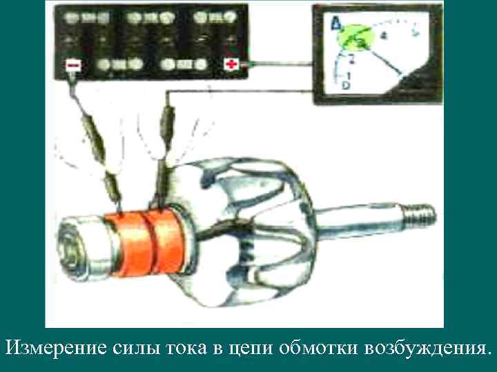 Измерение силы тока в цепи обмотки возбуждения. 