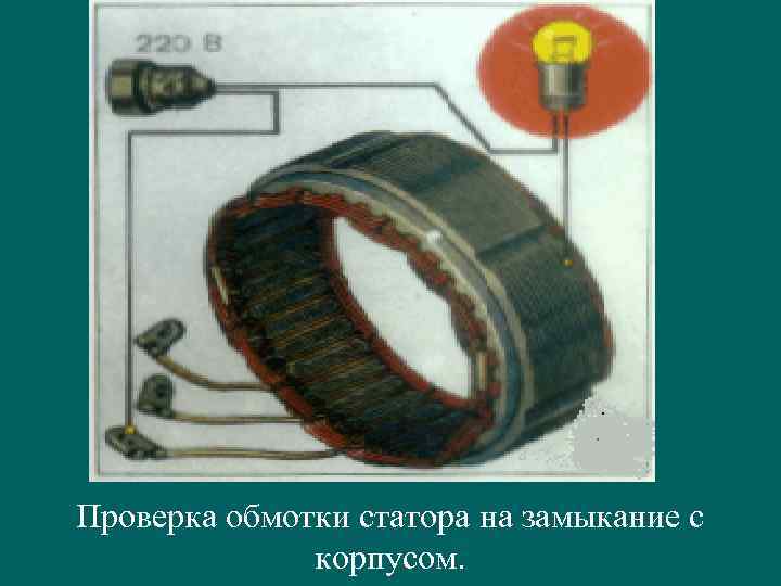 Проверка обмотки статора на замыкание с корпусом. 