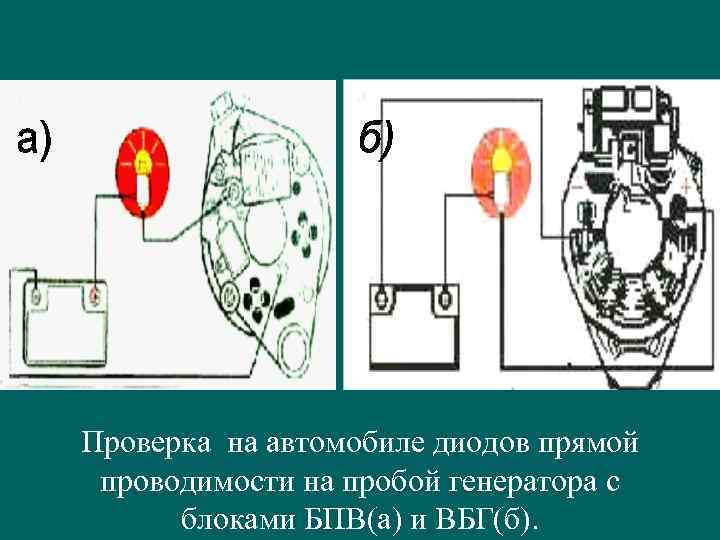 Проверка на автомобиле диодов прямой проводимости на пробой генератора с блоками БПВ(а) и ВБГ(б).