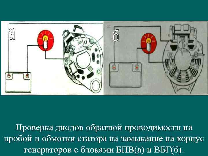 Пробой диодов генератора ваз