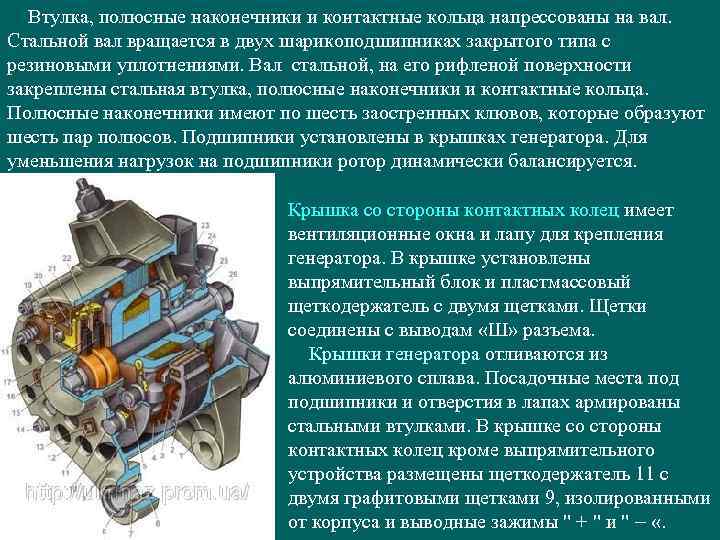 Втулка, полюсные наконечники и контактные кольца напрессованы на вал. Стальной вал вращается в двух