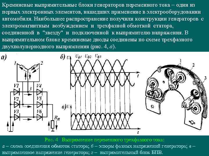 Кремниевые выпрямительные блоки генераторов переменного тока одни из первых электронных элементов, нашедших применение в