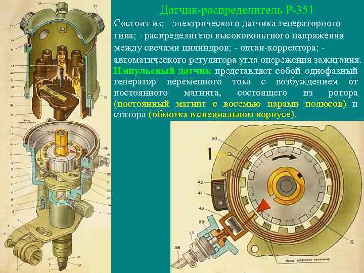 Датчик-распределитель Р-351 Состоит из: - электрического датчика генераторного типа; - распределителя высоковольтного напряжения между